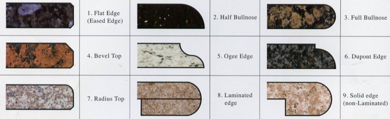granite countertops edge